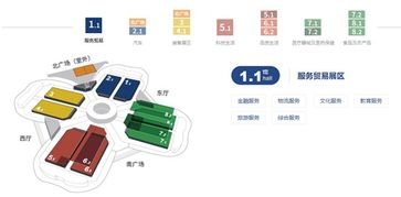 進博會倒計時 提前探營‘四葉草’，聚焦成果轉讓新機遇